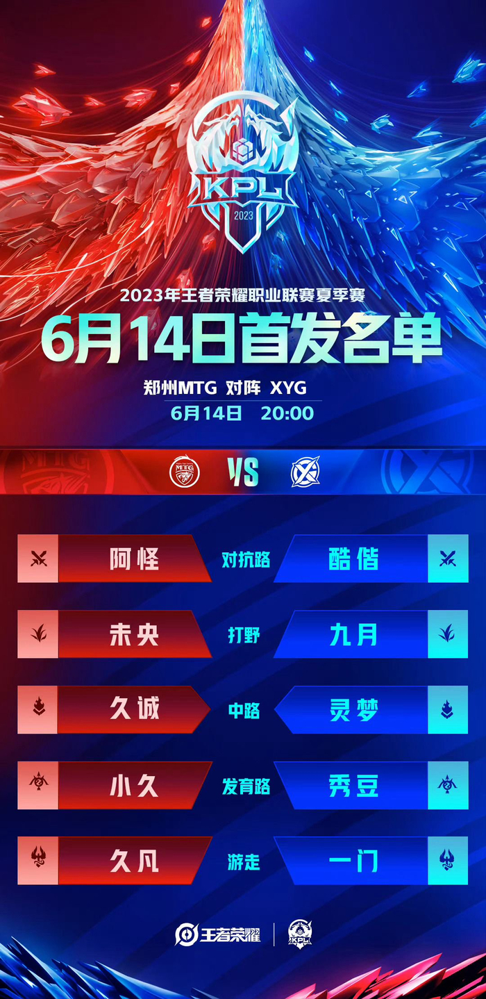 无论结果如 无论结果如