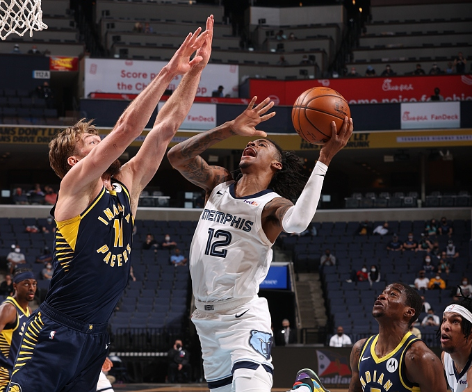 方向控制上 方向控制上