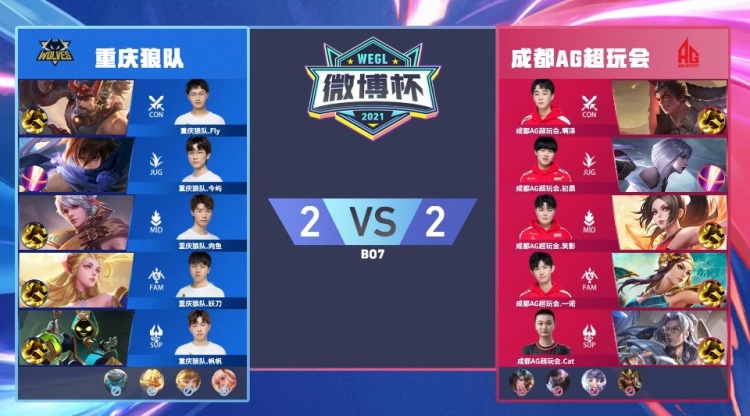 赛分析