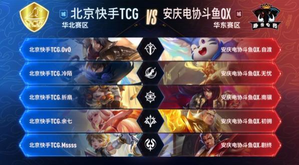 指挥让车手
